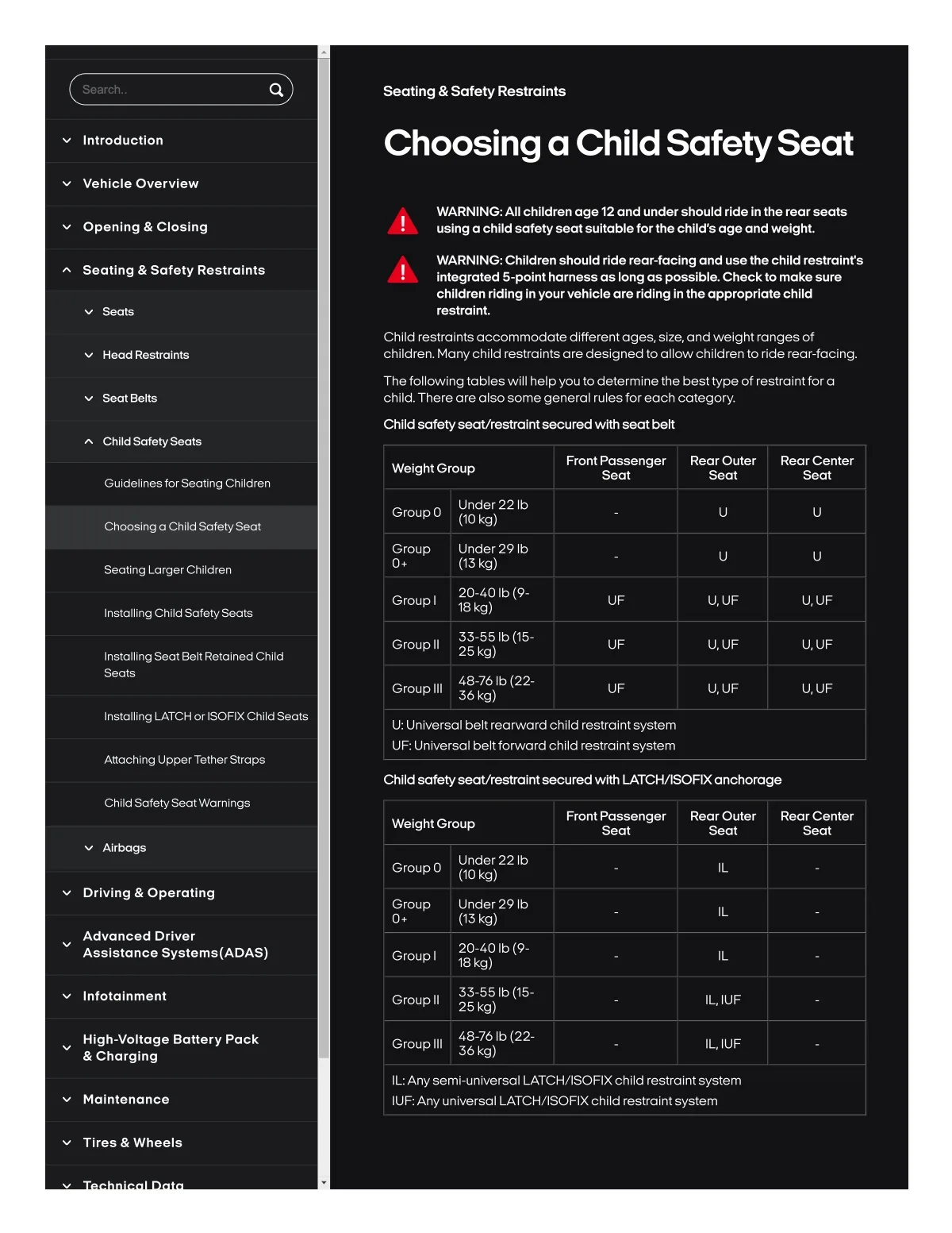 Fisker Ocean manual PDF page 121