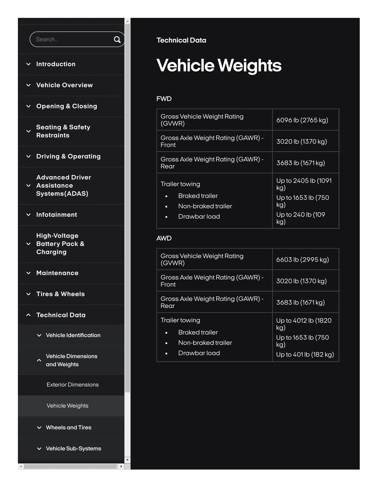 Fisker Ocean manual PDF page 344